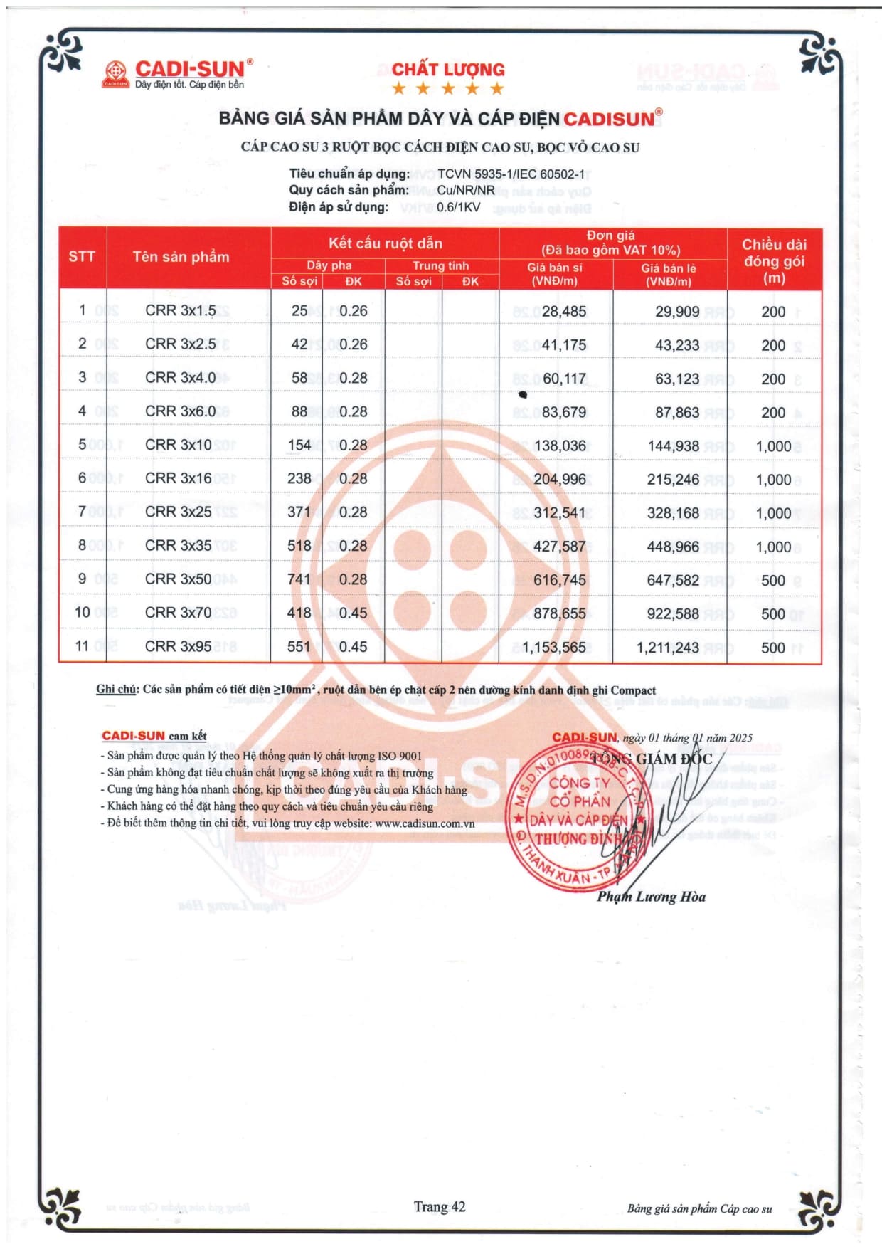 bang gia day cap dien cadisun 2025-1