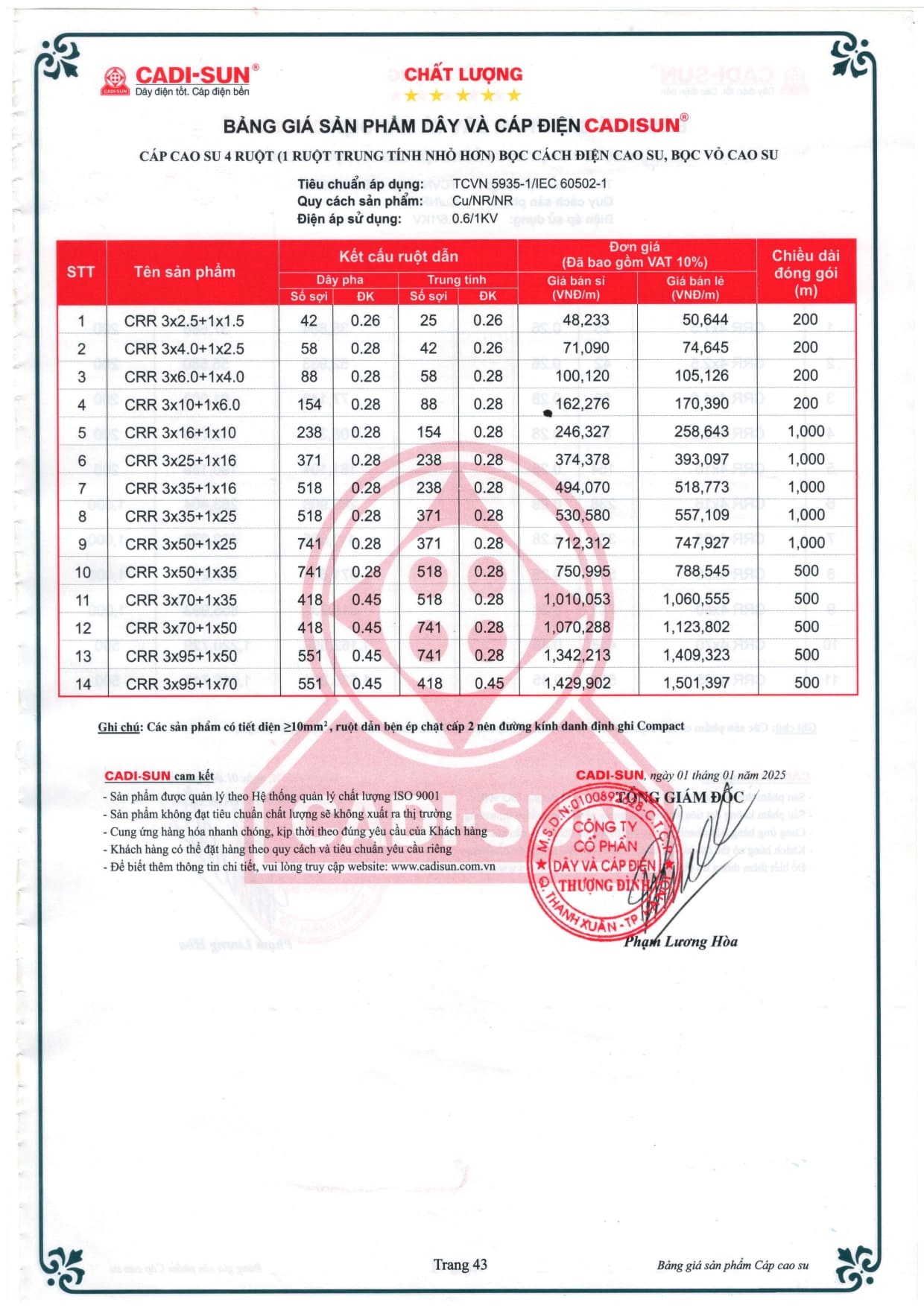 bang gia day cap dien cadisun 2025-1