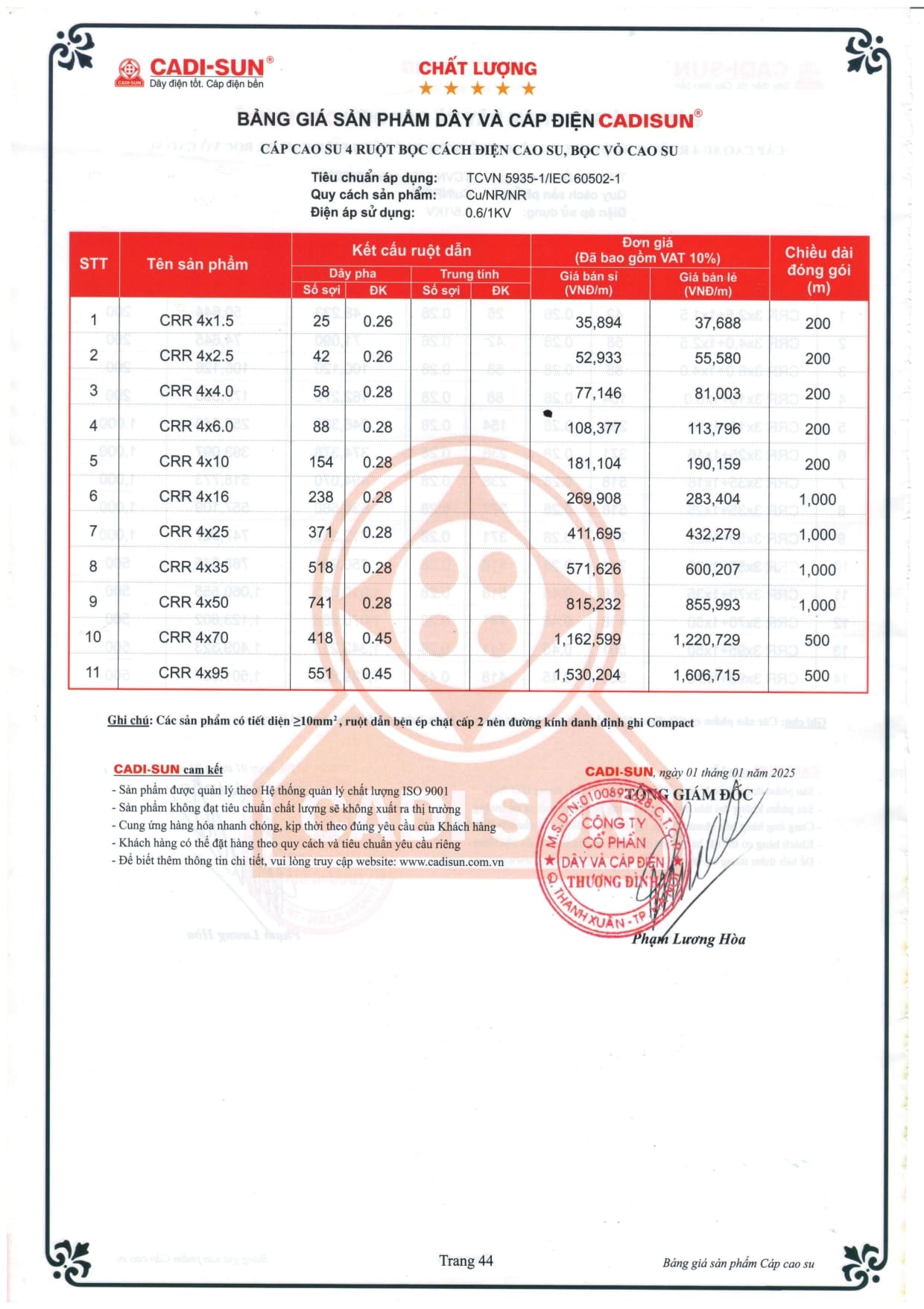 bang gia day cap dien cadisun 2025-1