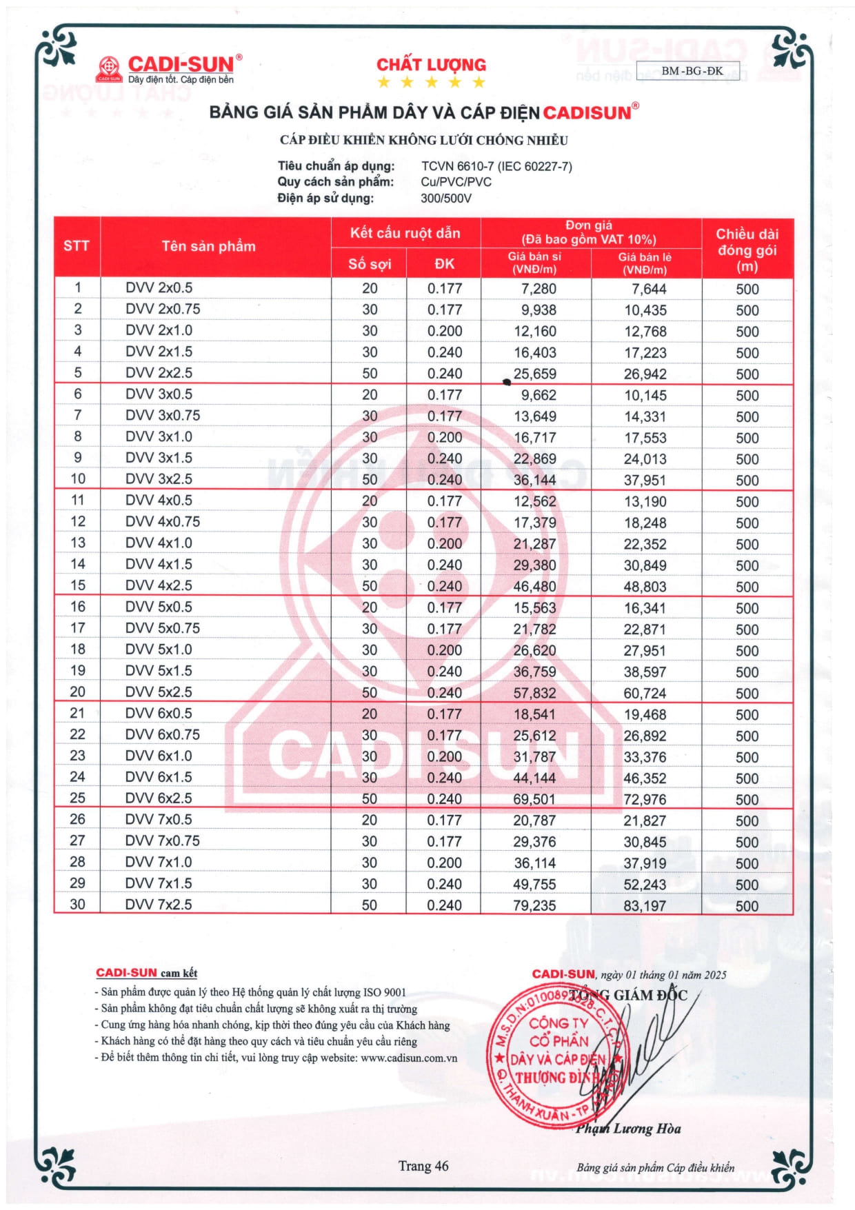 bang gia day cap dien cadisun 2025-1