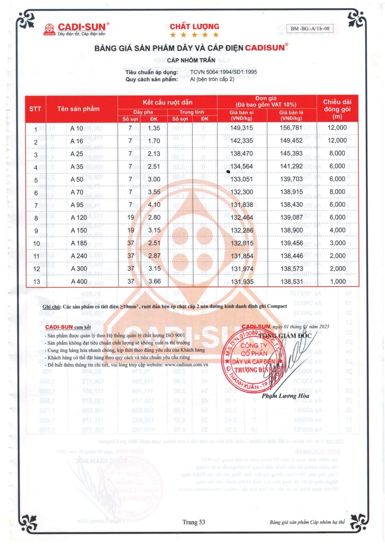 bang gia day cap dien cadisun 2025-1