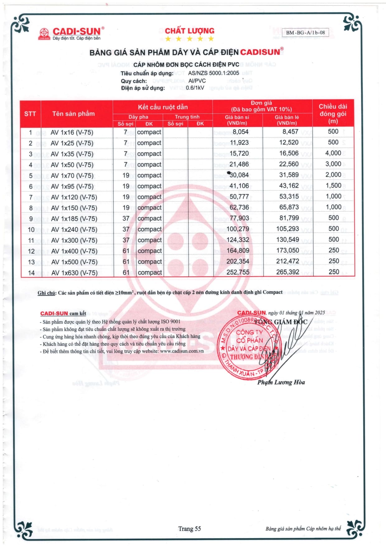 bang gia day cap dien cadisun 2025-1