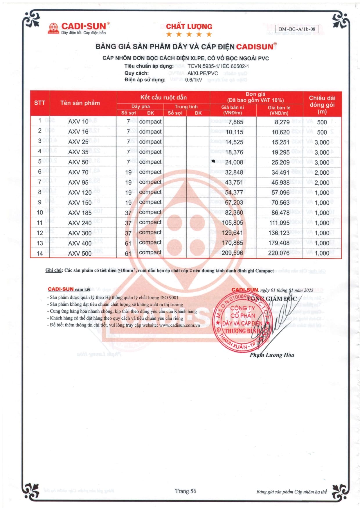 bang gia day cap dien cadisun 2025-1