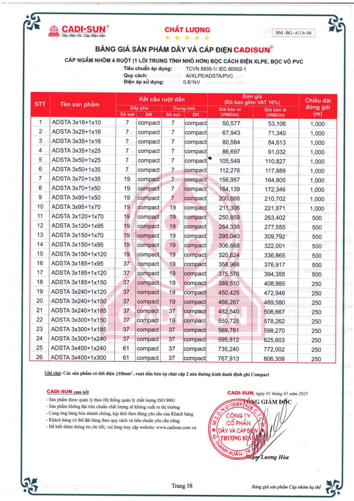 bang gia day cap dien cadisun 2025-1