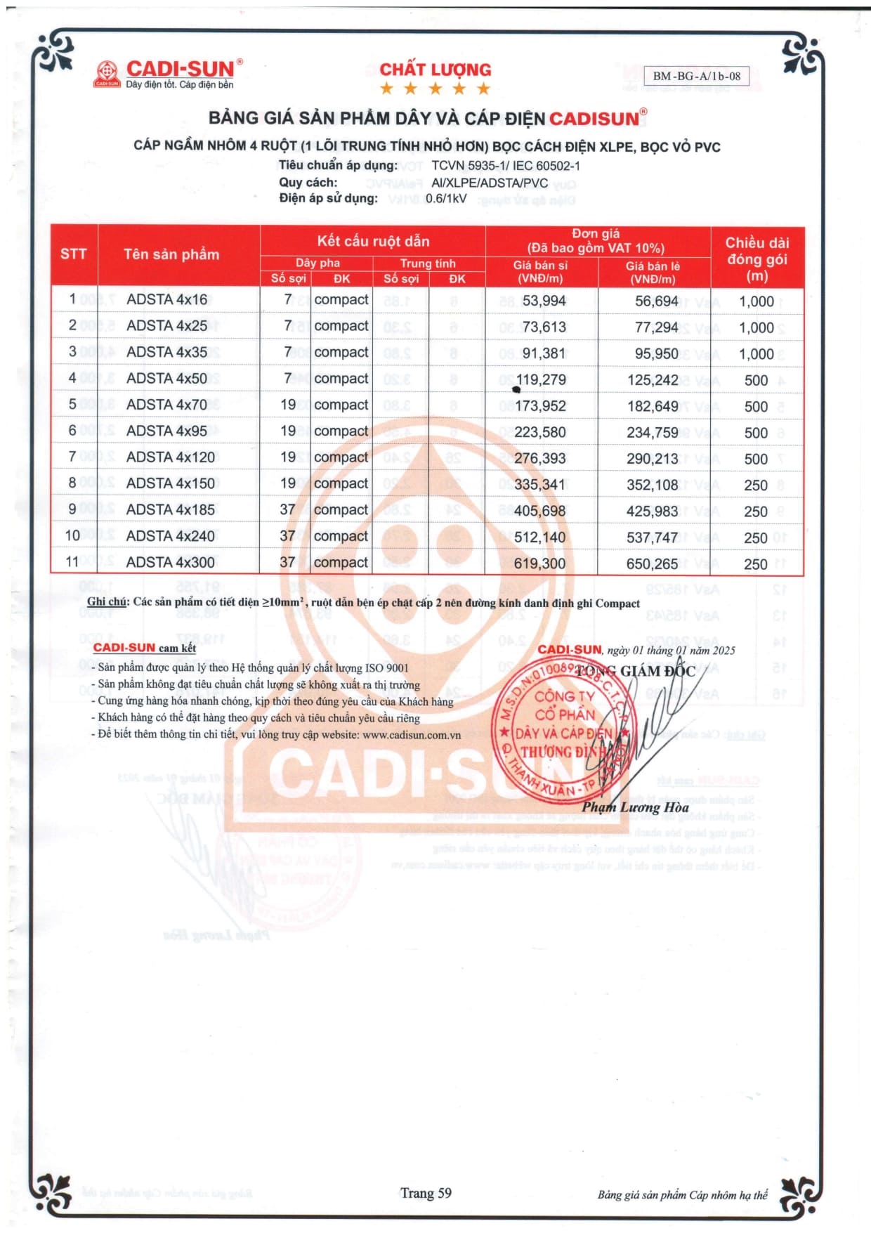 bang gia day cap dien cadisun 2025-1