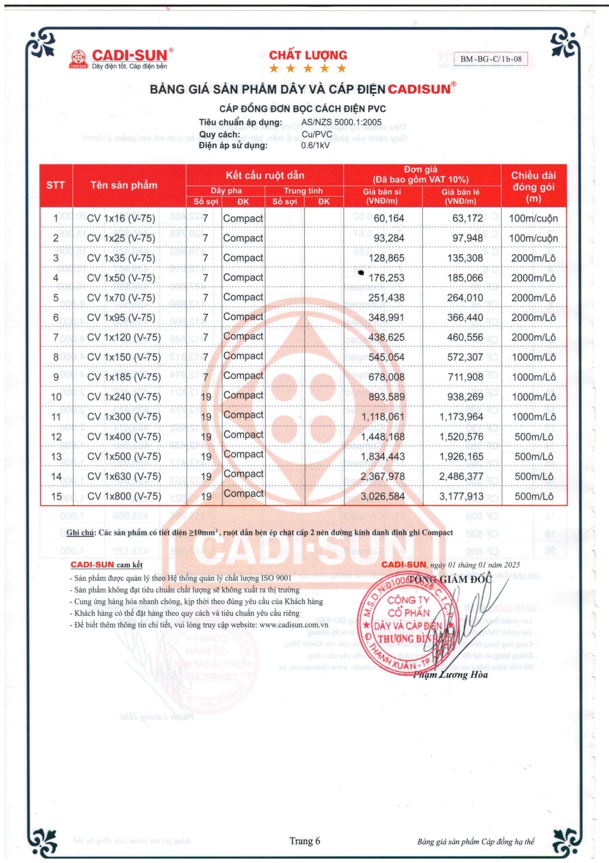 bang gia day cap dien cadisun 2025-1