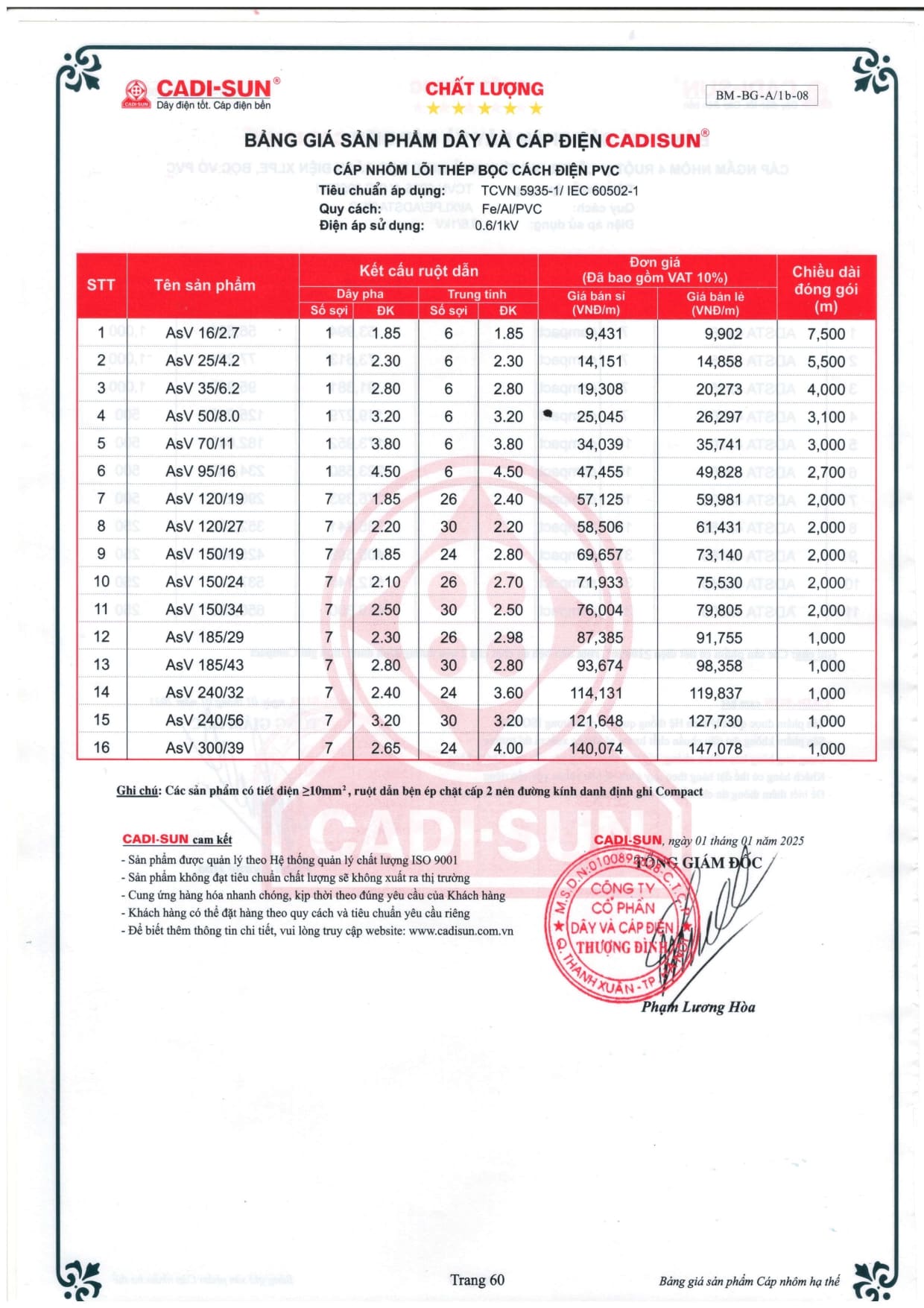 bang gia day cap dien cadisun 2025-1