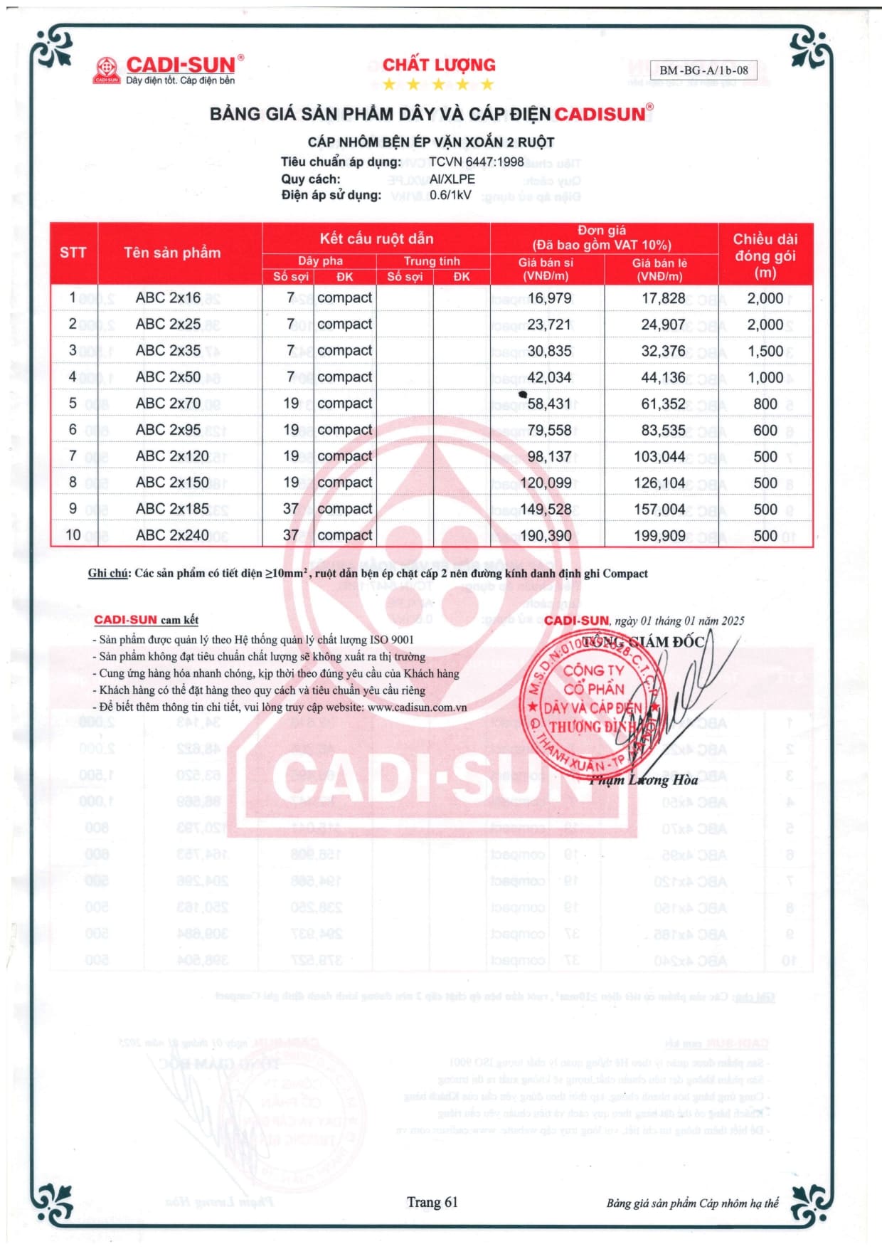 bang gia day cap dien cadisun 2025-1