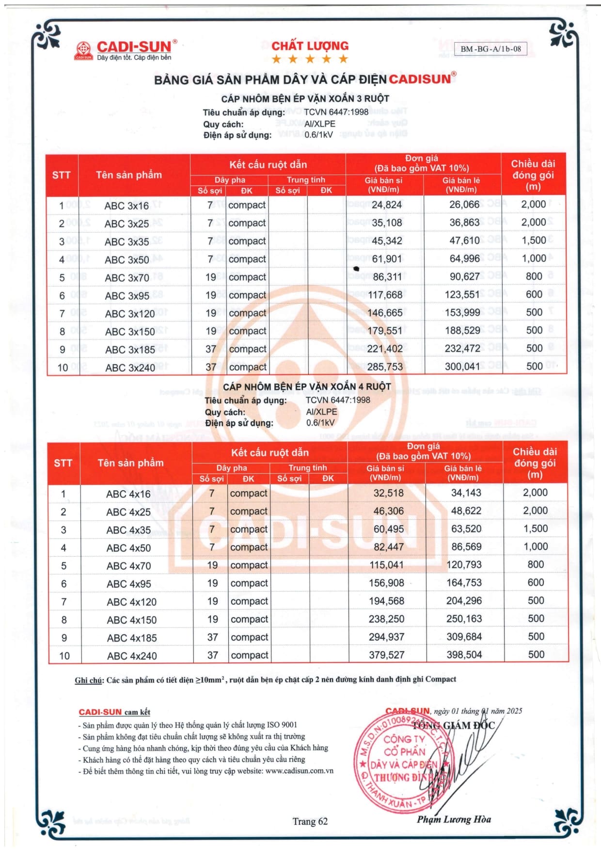 bang gia day cap dien cadisun 2025-1