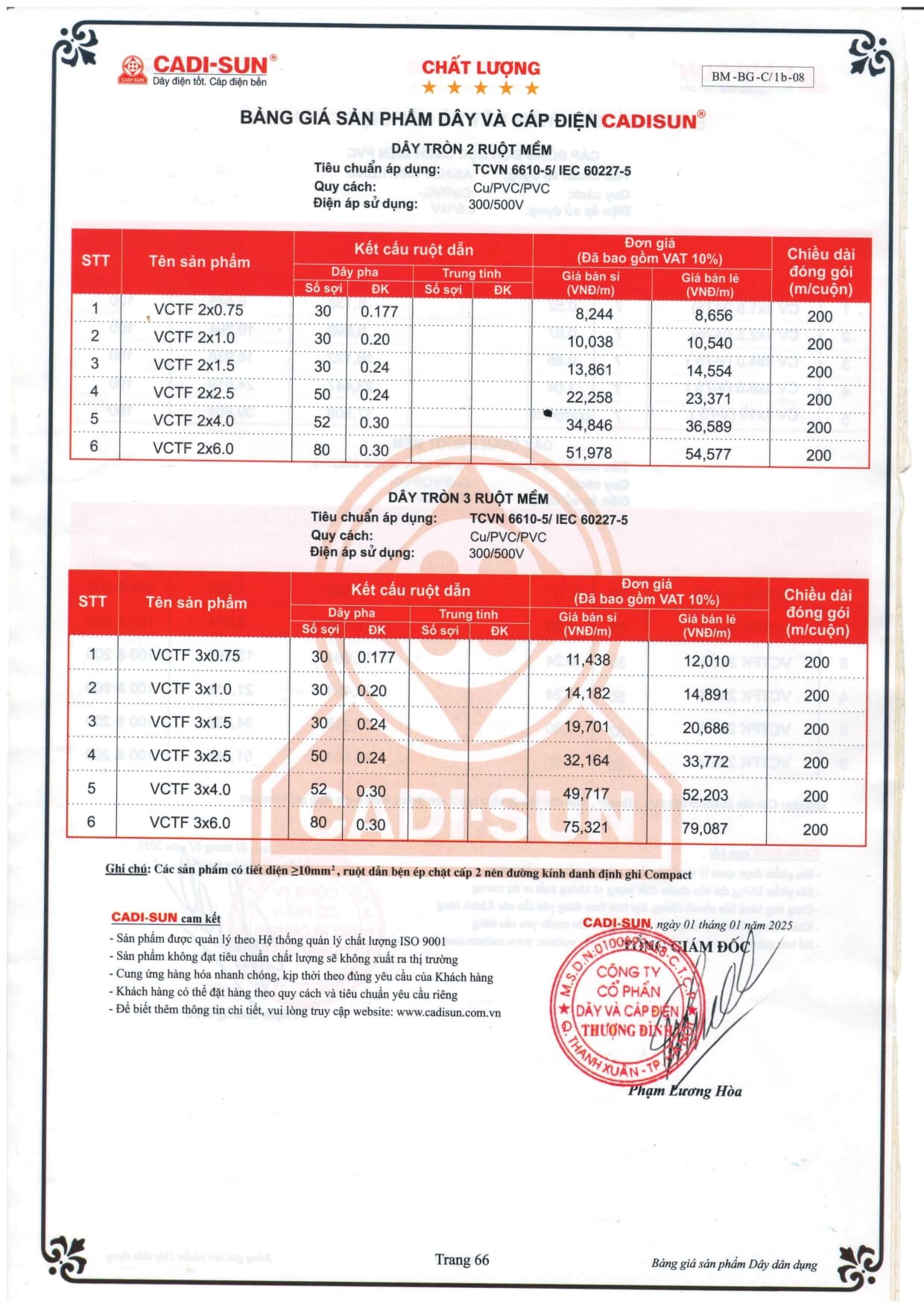 bang gia day cap dien cadisun 2025-1