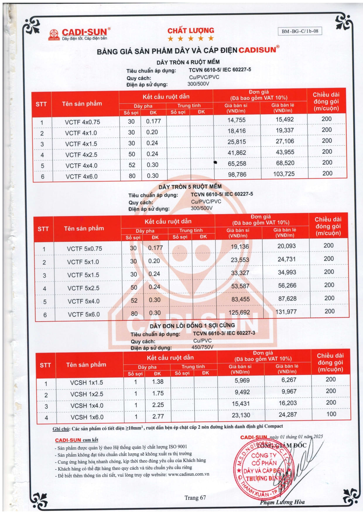 bang gia day cap dien cadisun 2025-1