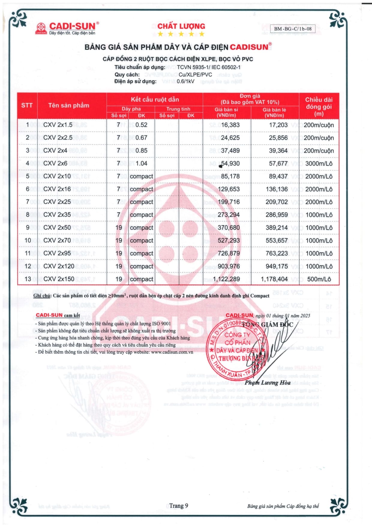 bang gia day cap dien cadisun 2025-1