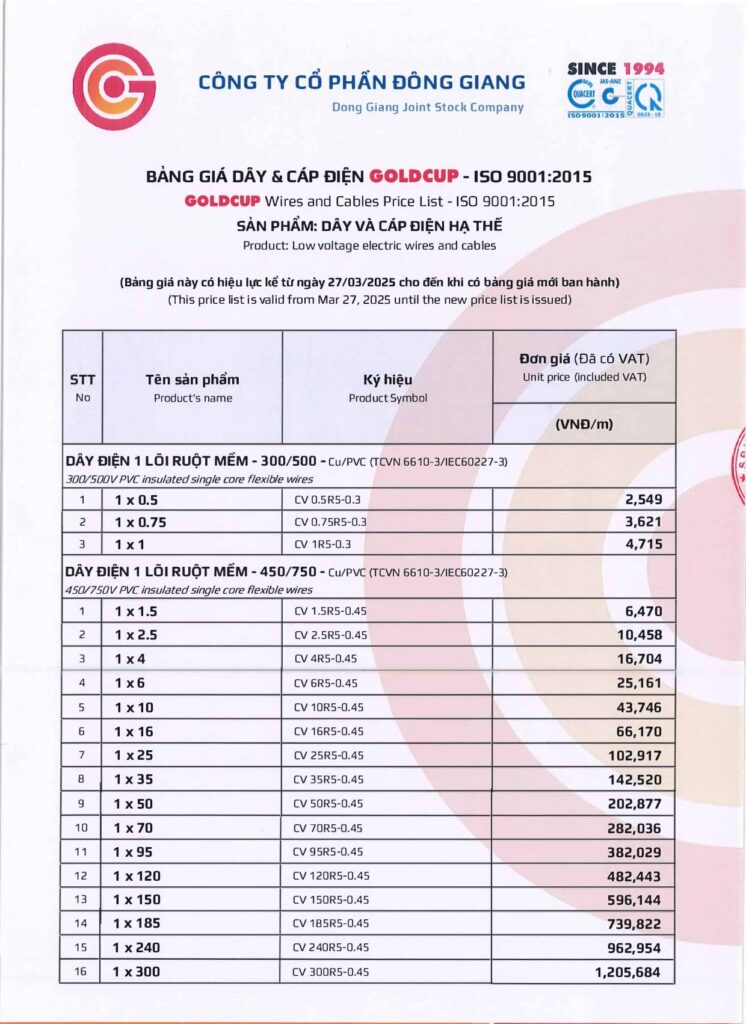 bang gia day cap dien goldcup 2025 tr.1