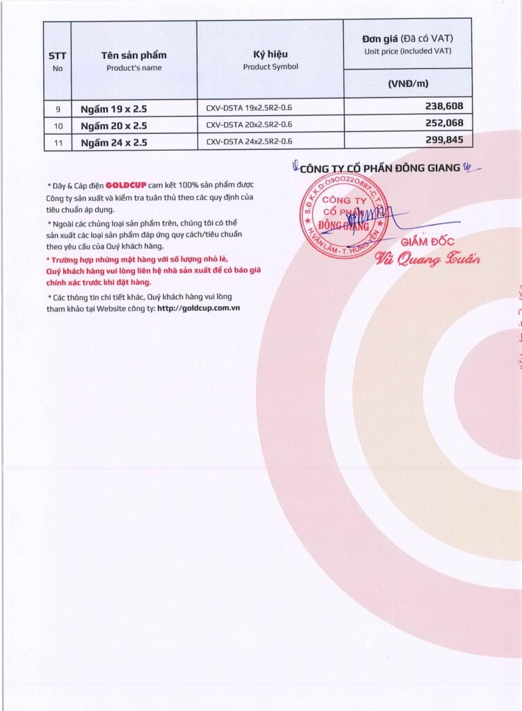 bang gia day cap dien goldcup 2025 tr.13