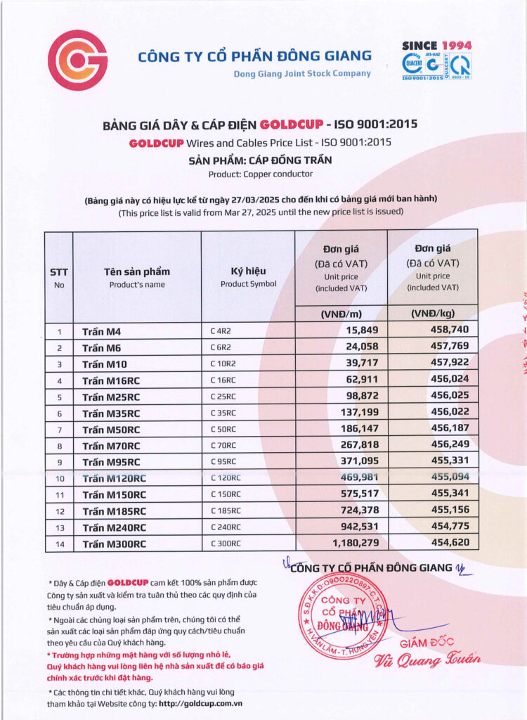 bang gia day cap dien goldcup 2025 tr.14
