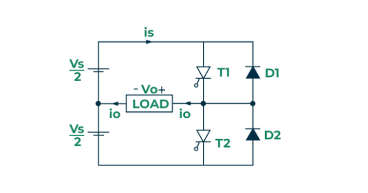 bien-tan-3-pha-la-gi-1