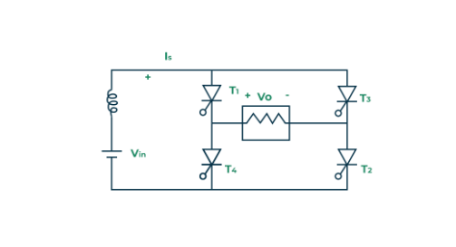 bien-tan-3-pha-la-gi-2