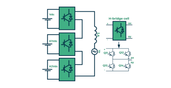 bien-tan-3-pha-la-gi-3