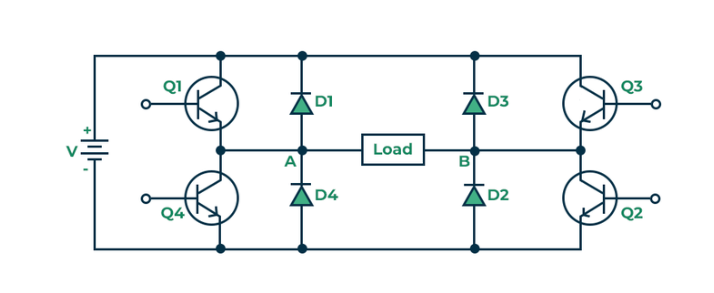 bien-tan-3-pha-la-gi-5