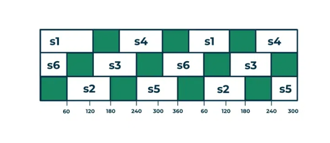 bien-tan-3-pha-la-gi-8