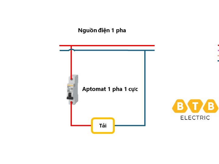 cach dau aptomat 1 pha 1 cuc