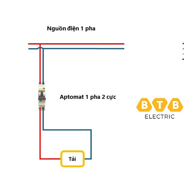 cach dau aptomat 1 pha 2 cuc