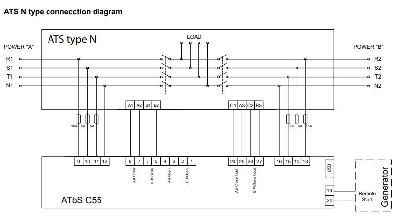 cach ket noi bo dieu khien ats btb electric atbs c55 voi ats n type