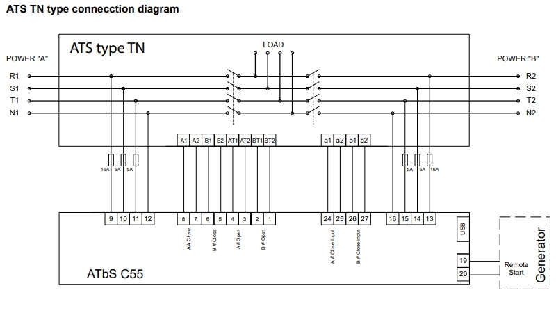 cach ket noi bo dieu khien ats btb electric atbs c55 voi ats tn type