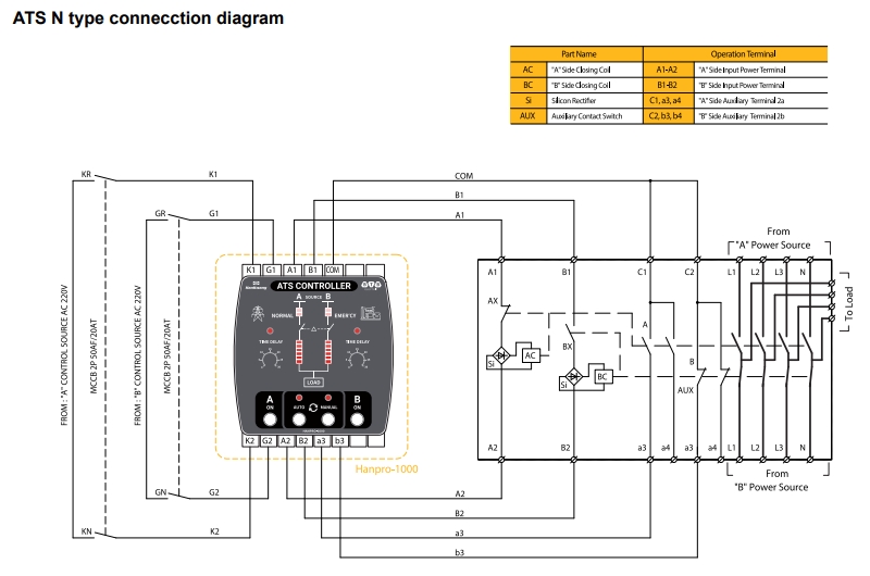 cach ket noi bo dieu khien ats btb electric hanpro-100 voi ats n type