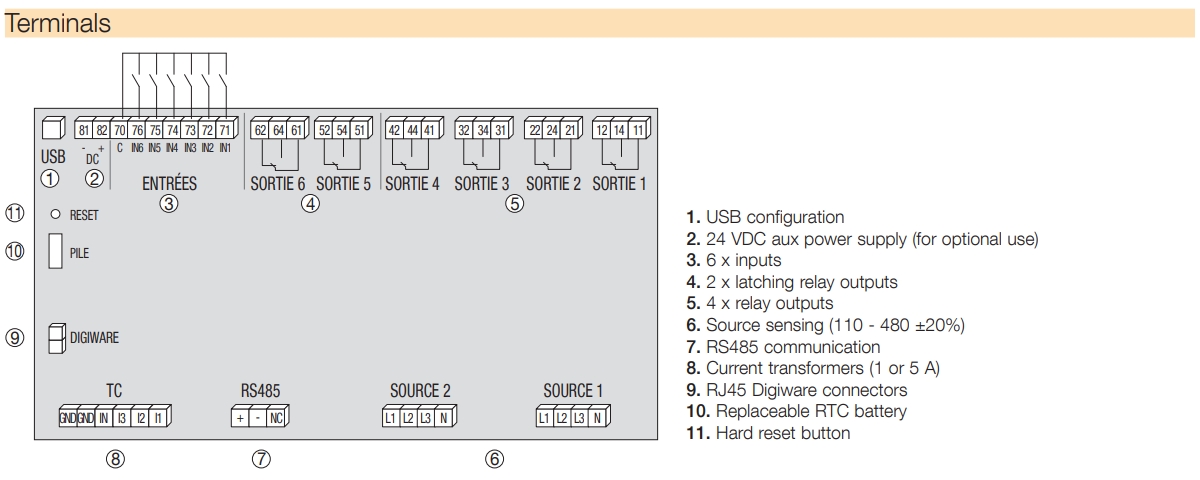 cach ket noi bo dieu khien ats socomec atys c65