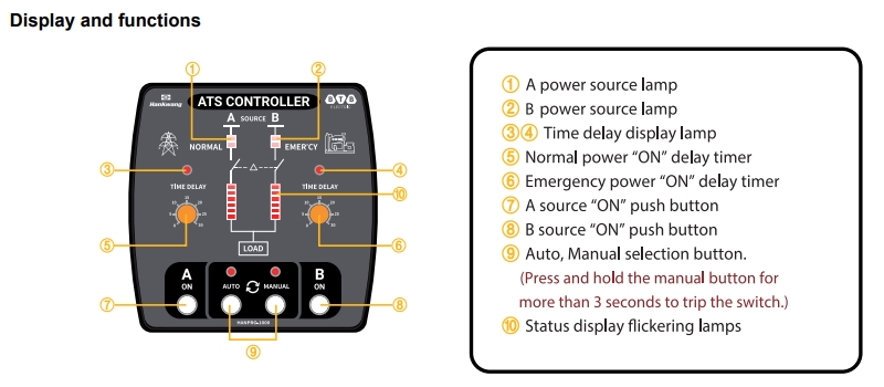 huong dan su dung bo dieu khien ats btb electric hanpro-1000