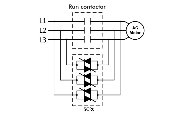 nguyen-ly-hoat-dong-cua-khoi-dong-mem