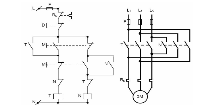 nguyen ly hoat dong khoi dong tu kep