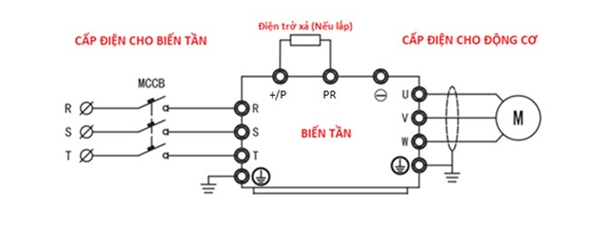 so-do-dau-noi-bien-tan-3-pha-1