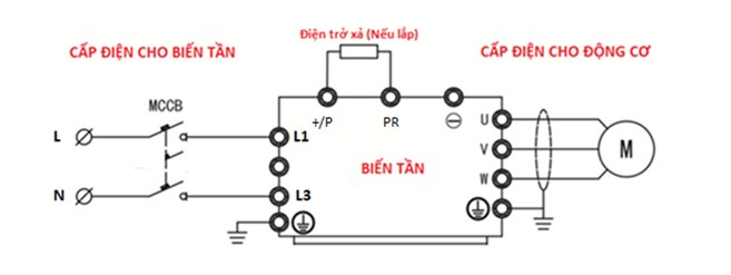 so-do-dau-noi-bien-tan-3-pha-2
