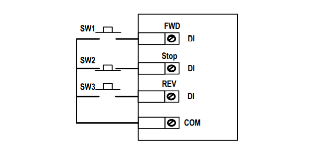 so do dau noi bien tan che do 3 day