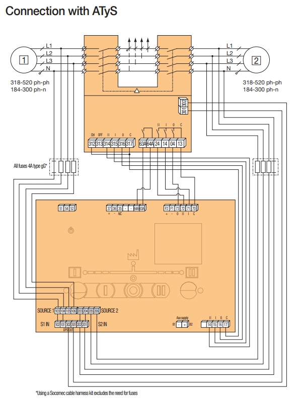so do lap dat bo dieu khien ats socomec atys c25