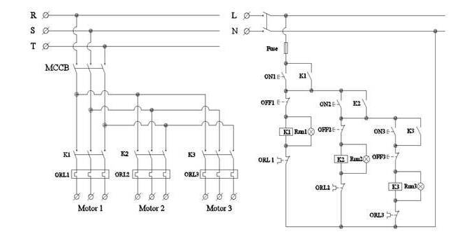 so do mach khoi dong tu 11