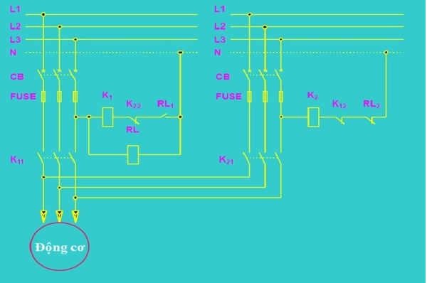 so do mach khoi dong tu 14