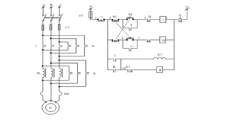 so do mach khoi dong tu 4