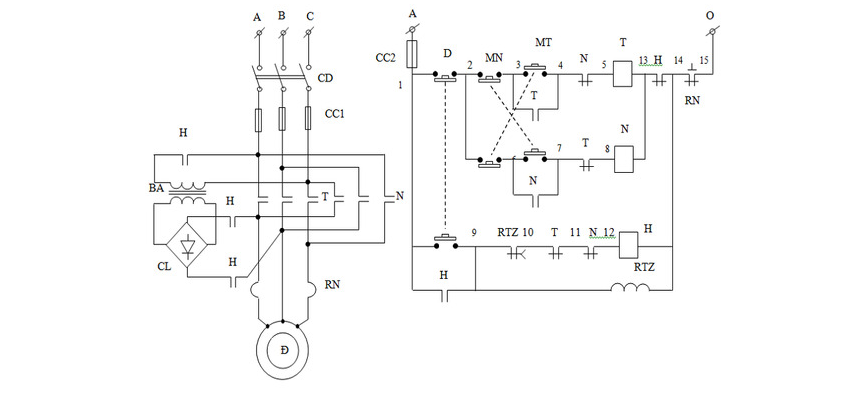 so do mach khoi dong tu 7