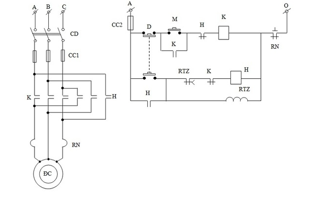 so do mach khoi dong tu 9