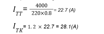 vi du tinh cuong do dong dien