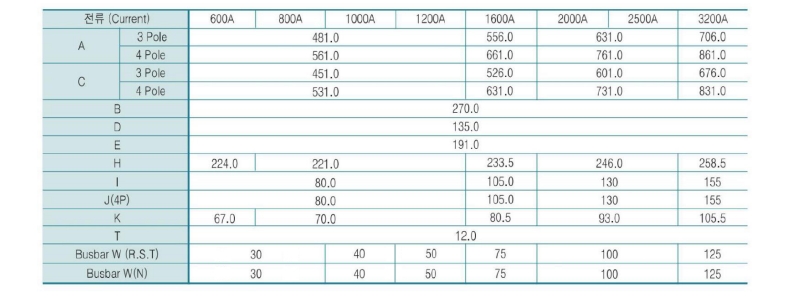 kich thuoc ats kyungdong 600a 800a 1000a 1200a 1600a 2000a 2500a 3200a thong so