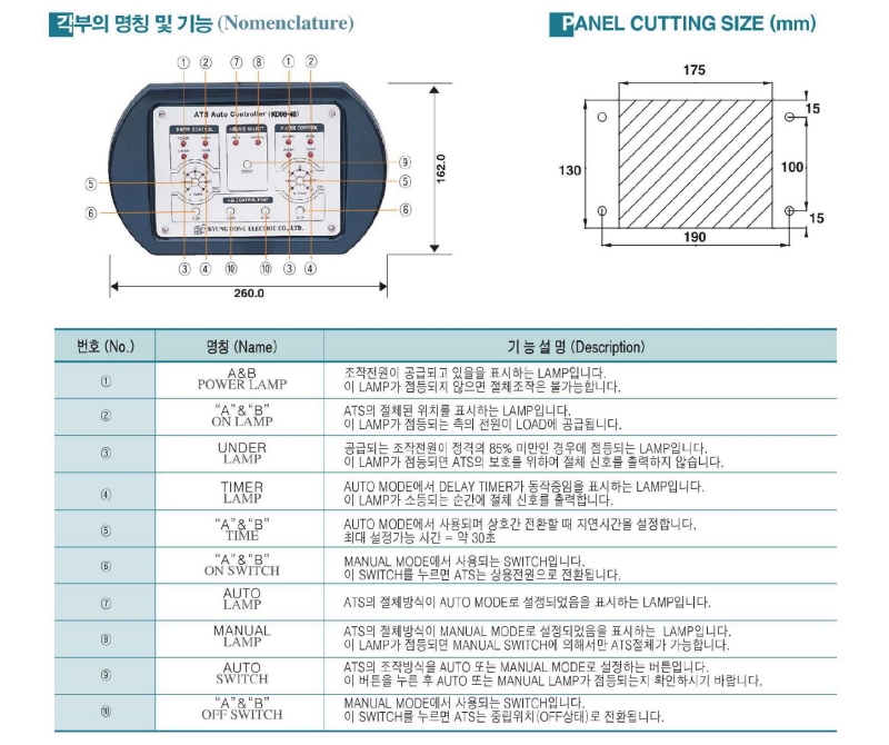 kich thuoc thong so bo dieu khien ats kyungdong kd06-40