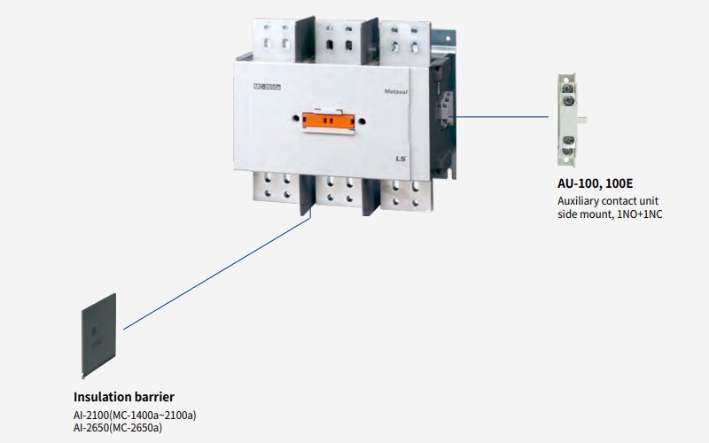 phu kien contactor ls mc1400a mc-1700a mc-2100a mc-2650a