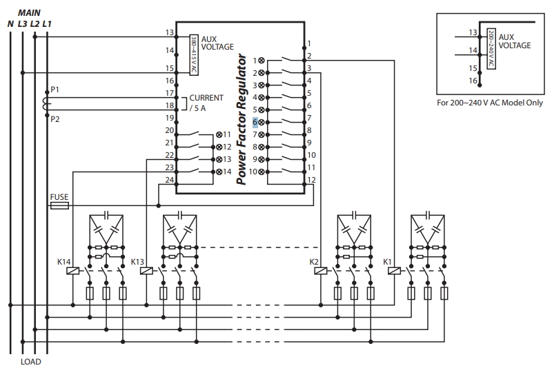 so do mach hoat dong bo dieu khien tu bu mikro pfr