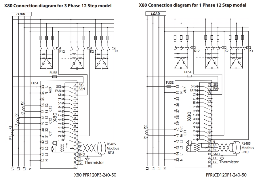 so do mach hoat dong bo dieu khien tu bu mikro x80 pfr