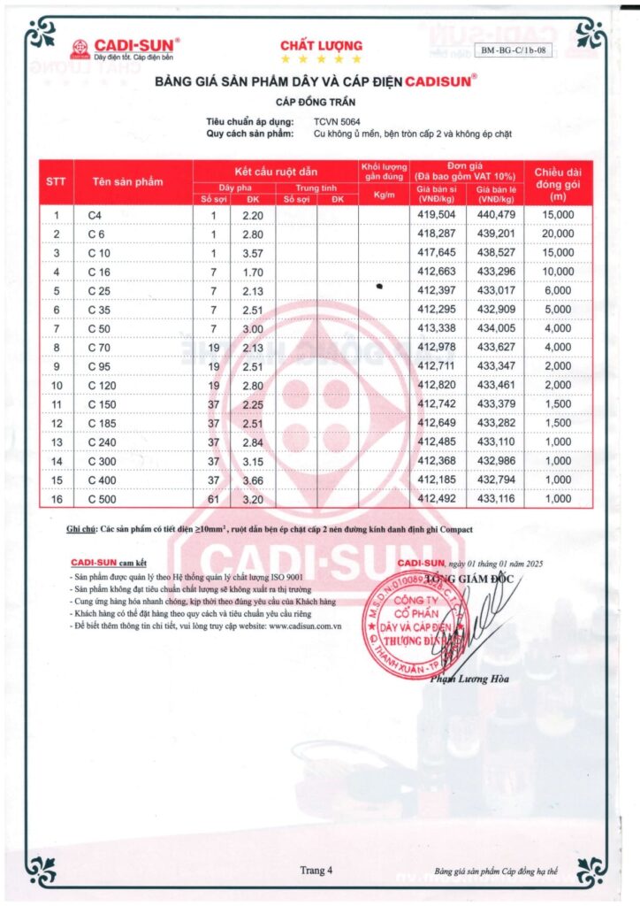 bang-gia-day-cap-dien-cadisun-2025