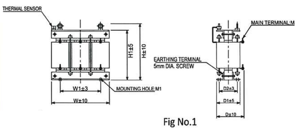 kich thuoc cuon khang shizuki fig no1